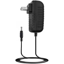 9v 1a AC/DC Adapter for DBX Go-Rack Performance Processor Replacement Power Supply