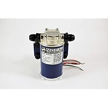 Mocal Electric Fluid Circulation Pump