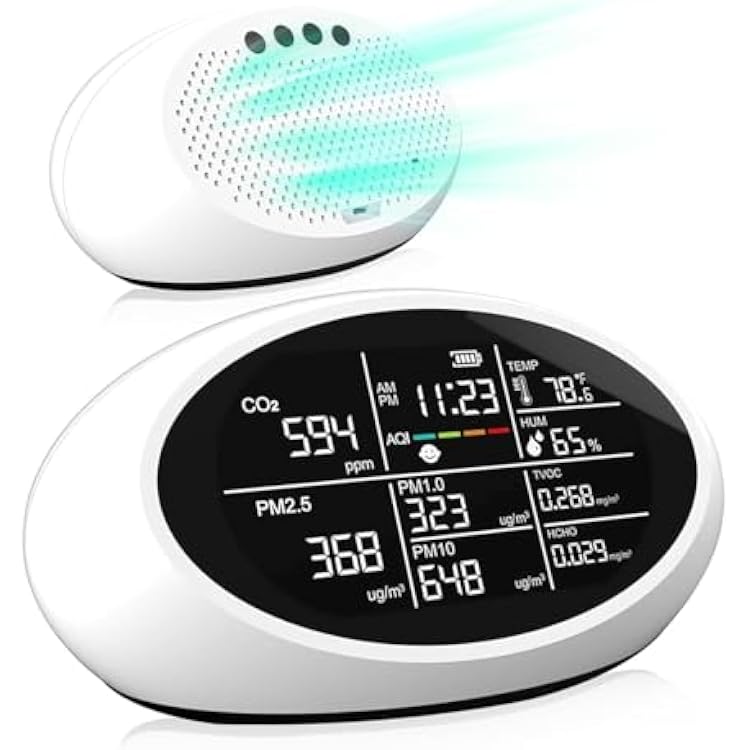 18 in 1 Air Quality Monitor Indoor, Portable CO2 Detector for CO2, Temperature F, Humidity, VOC, PM2.5, PM1.0, PM10 & Time Display, Dual Chip & High Accuracy Air Quality Tester for Home