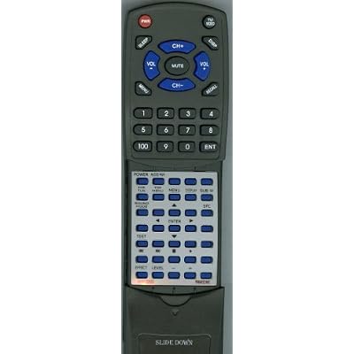 Replacement Remote Control for PANASONIC SAHE70, SAHE70S, EUR7702KE0, SAHE100, SAHT400