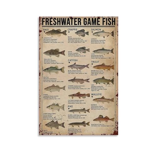 KEIUNDJK Freshwater Game Fish Knowledge Vintage Art Poster Style 12x18inch30x45cm
