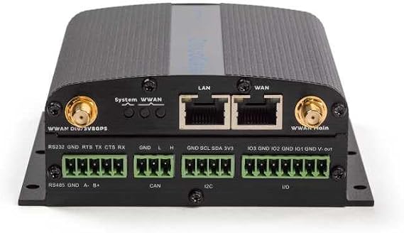 Option Cloudgate CM0125-12142 Mini CAT 4 LTE Worldwide Modem - No Power Supply - No Antennas
