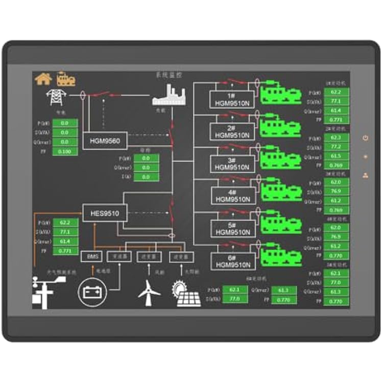 HES9510-RM Hybrid Energy Monitoring System, Suitable for HGM9510N, HGM9560, HES9510