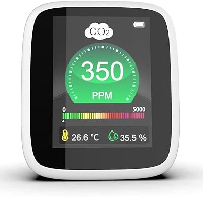 CO2 Carbon Dioxide Detector, Air Quality Monitor, CO2 Carbon Dioxide PPM Level, Temperature and Humidity Detector, for Home Office