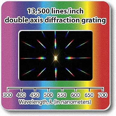 Diffraction Gratings Slides - Double Axis 13500 Line/Inch Package of 25