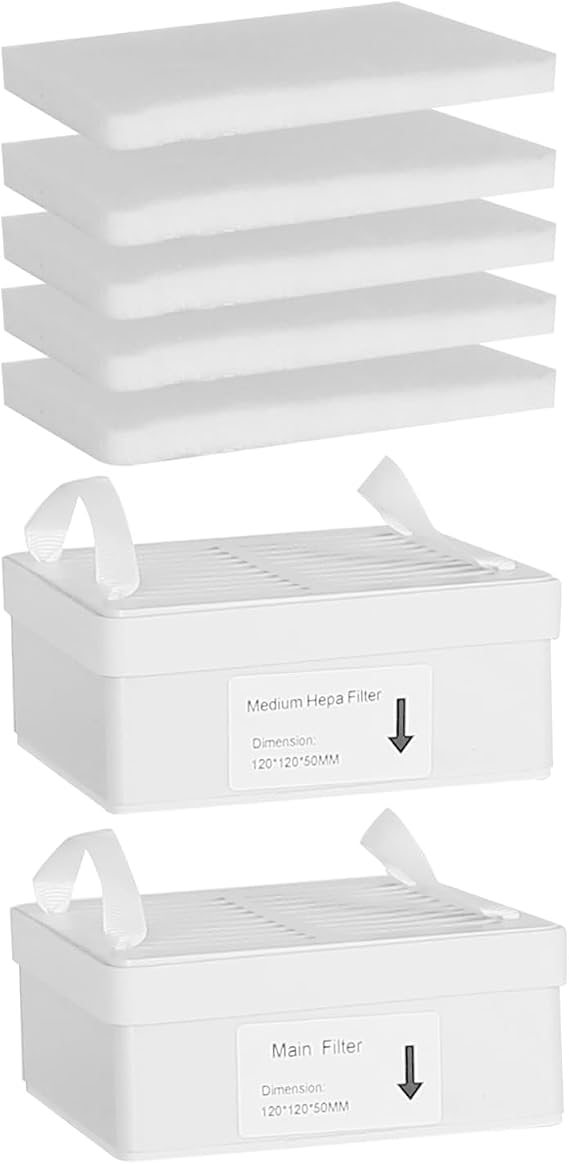 Save 20% when you purchase the FC-2001S with the filter set.