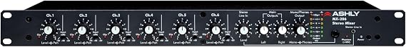 Ashly MX-206 1RU Rack-mountable 6-input Stereo Microphone Mixer