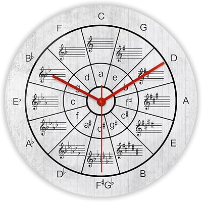 12 Inch Circle of Fifths Wall Clock, Classic Guitar Sheet Music Wall Watch, Silent Non Ticking Quartz Battery Operated Wall Clock Guitar Gifts for Men, Classroom Music Room Studio