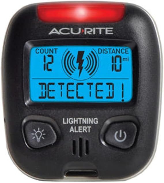 Chaney Instruments Lightning Detector
