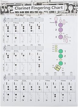 Clarinet Fingering Chart,Clarionet Chords Training Chart,Wind Musical Instrument Accessories for Beginners(Clarinet Chord Sheet )