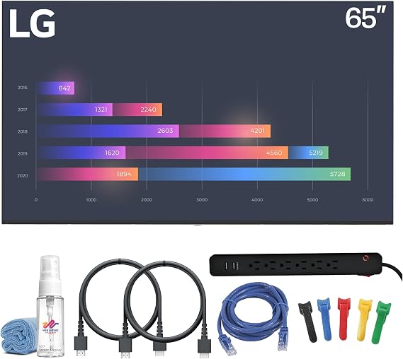 LG 65UM340E 65" UHD 4K Commercial TV | 38402160 Resolution, Commercial-Grade Panel, Slim Bezel Design & 24/7 Operation | for Retail & Business Displays + 2X HDMI Cable + Cable Ties + More