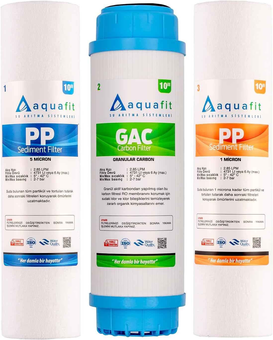Aquafit Open Case Water Purifier 3-Piece Water Purification Pre-Filter