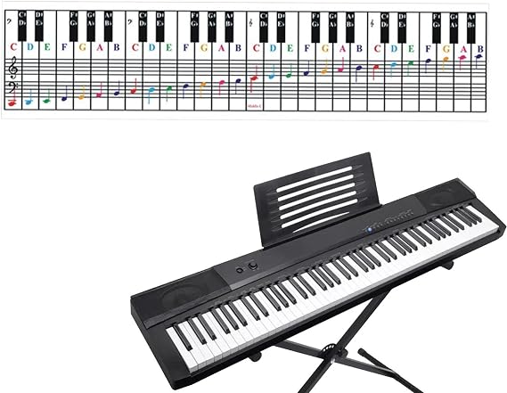 Piano Notes Chart | Removable Card for Piano Key Guide,Piano Key Guide Piano Learning Tool for Music Lessons, Piano Accessories for Beginners and Kids Pologmase