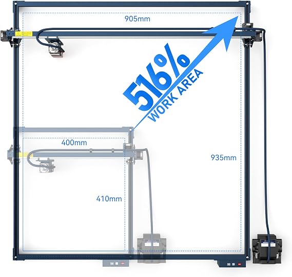 SCULPFUN S30 Large Area Expansion Kit for Extension to 935 x 905mm, Meet Larger Engraving Cutting Needs, Suitable for S30/S30 Pro/S30 Pro Max, Not Suitable for S30 Ultra Series