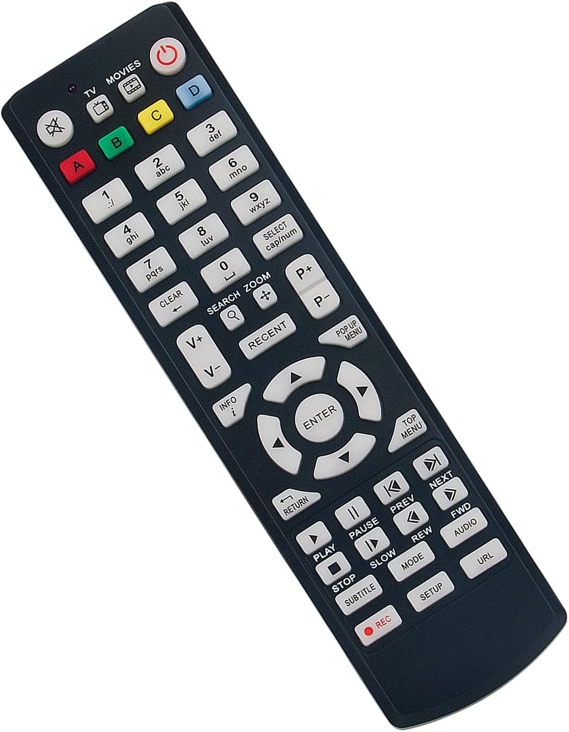Replacement Remote Control -ALLIMITY- fit for Katina TVDune HD Remote Control