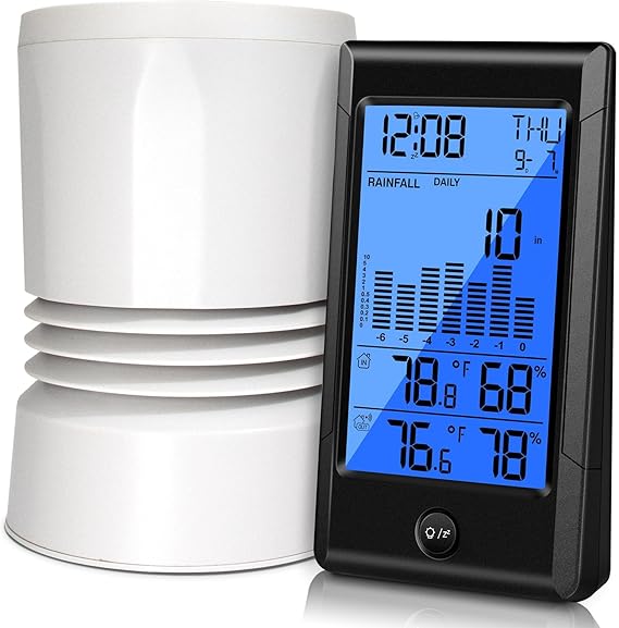 Geevon Digital Rain Gauge - 5 in 1 Self-Emptying Wireless Rain Gauge, Monitoring Rainfall and Indoor/Outdoor Temperature & Humidity with Backlit Weather Station