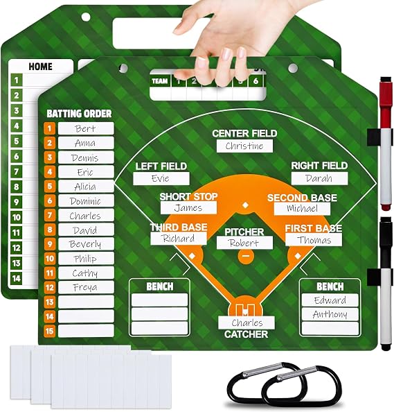 Magnetic Baseball Lineup Board,Baseball Dry Erase Board for Coaches