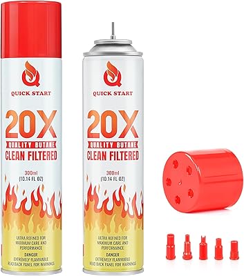 Butane Fuel Refill for Lighters 2 Pack Universal Gas Canisters Compatible with Kitchen Torches, Lighters, Camping Stoves Clean, Odorless Butane with Universal Refill Tip 2