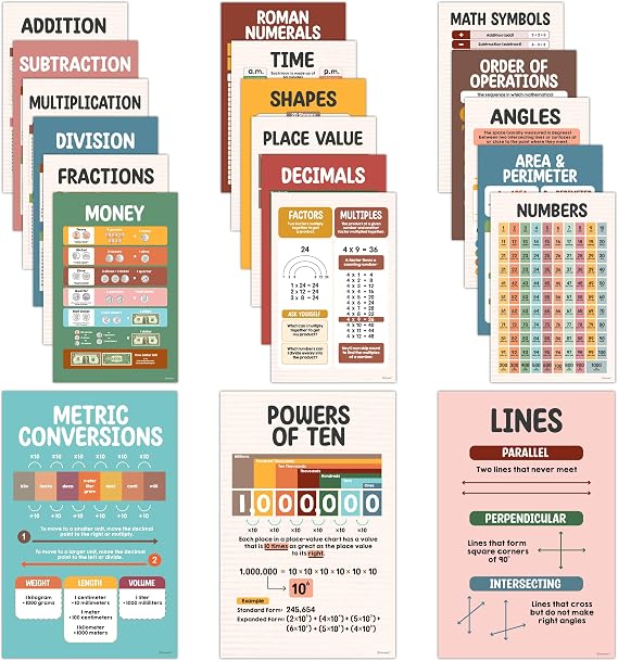 Decorably 20 Boho Math Posters for Classroom, 11x17in