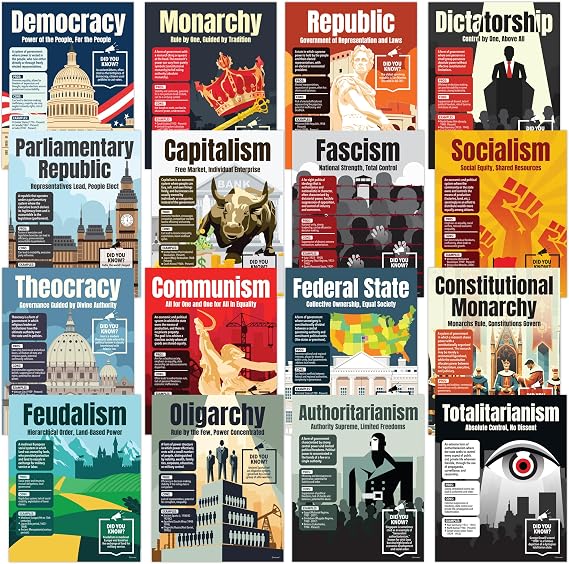 Decorably 16 Government and World History Posters for Classroom, 11x14in | Educational History Social Studies Posters, Matte-Laminated Classroom Decor - for Hallways, Bulletin Board, Home Study Corner